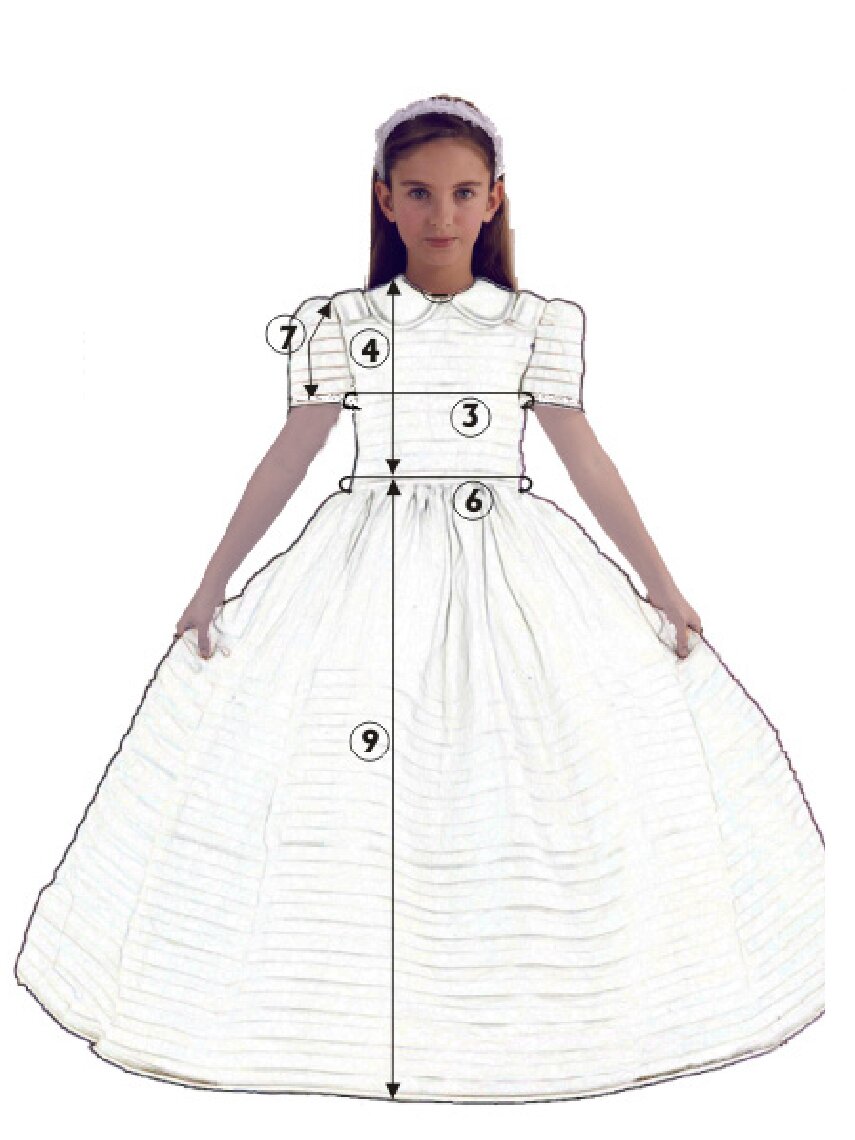 Cómo tomar las medidas para el vestido de comunión (con tabla y vídeo) 10 Niña con vestido de comunión y las medidas numeradas para tomar la talla